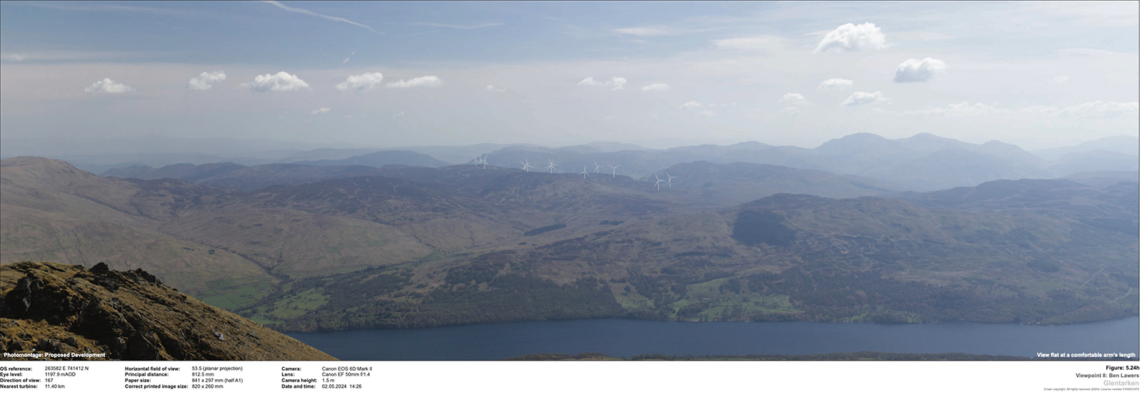 Perthshire News