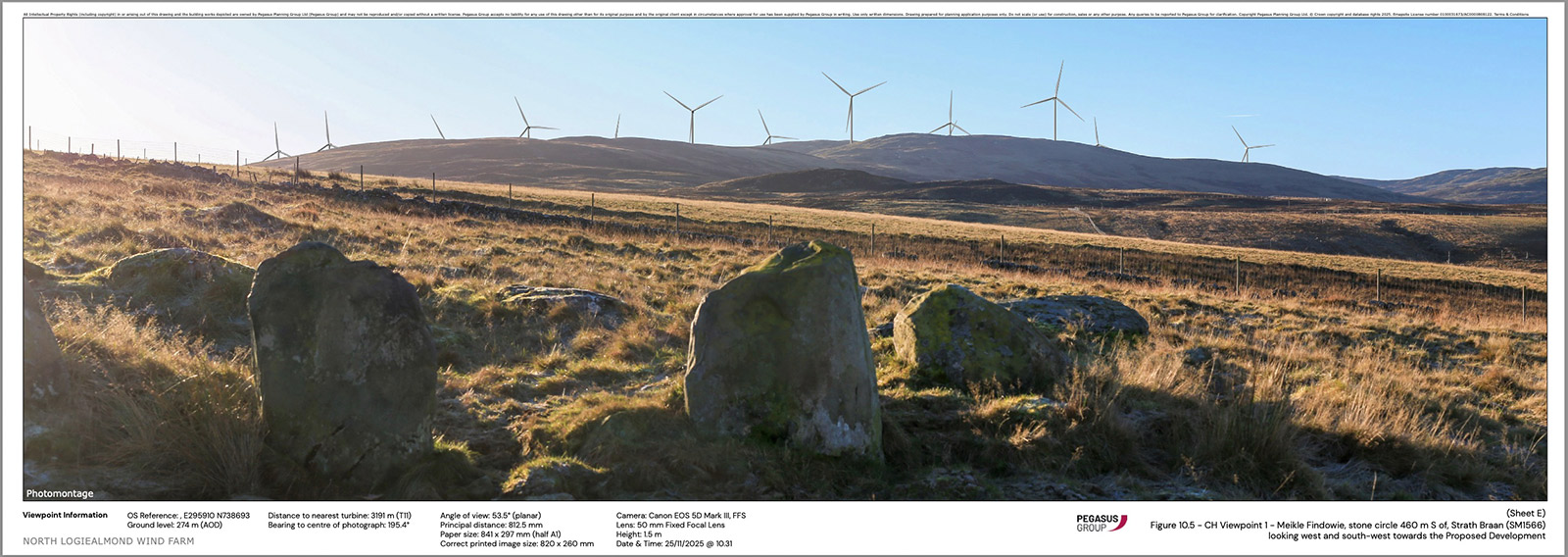 Perthshire News
